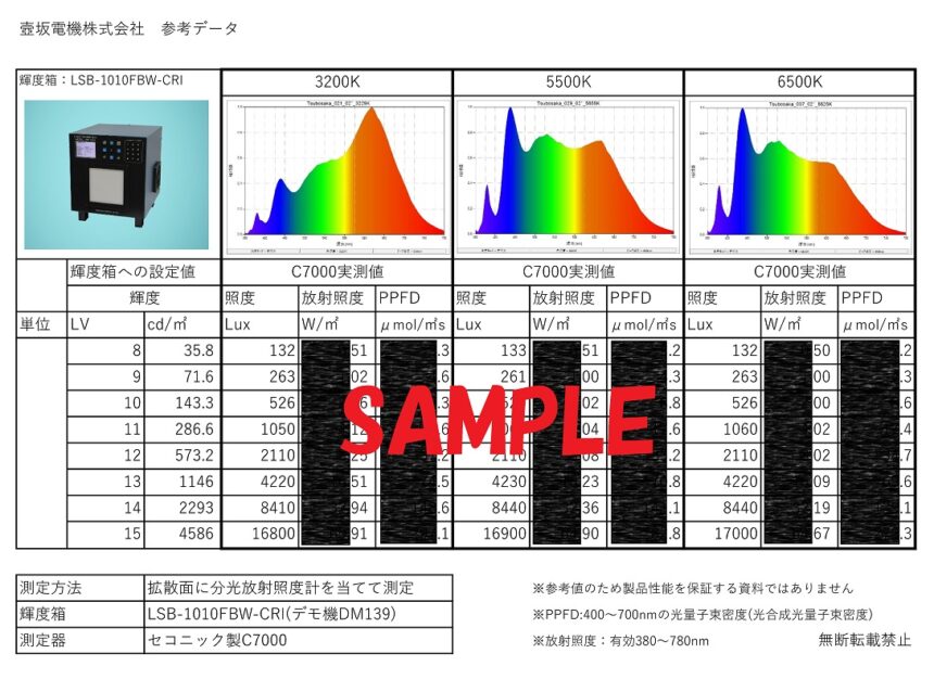 カメラ イメージセンサーの検査 評価に最適な輝度箱 Lsb 1010fb Series 壺坂電機株式会社